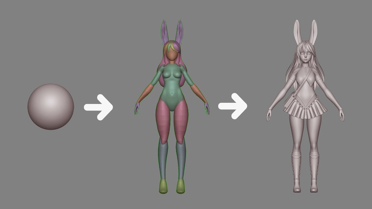 Blender 2.91 - Character Sculpting & Retopology Part 1