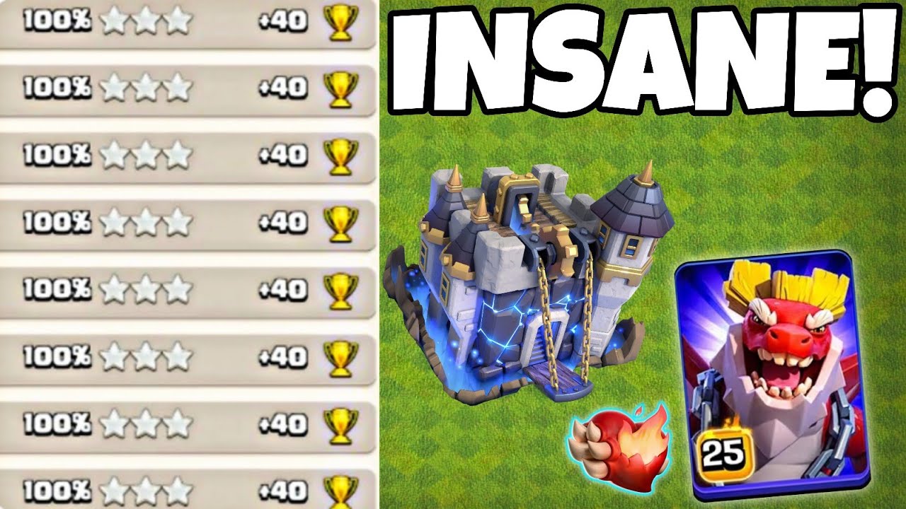 Mass Thrower + Dragon Duke Perfect Day (320) | Legend League Attack Strategy | Clash of Clans