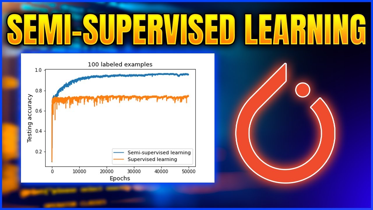 Machine Learning | Improved Techniques for Training GANs in 100 lines of PyTorch code