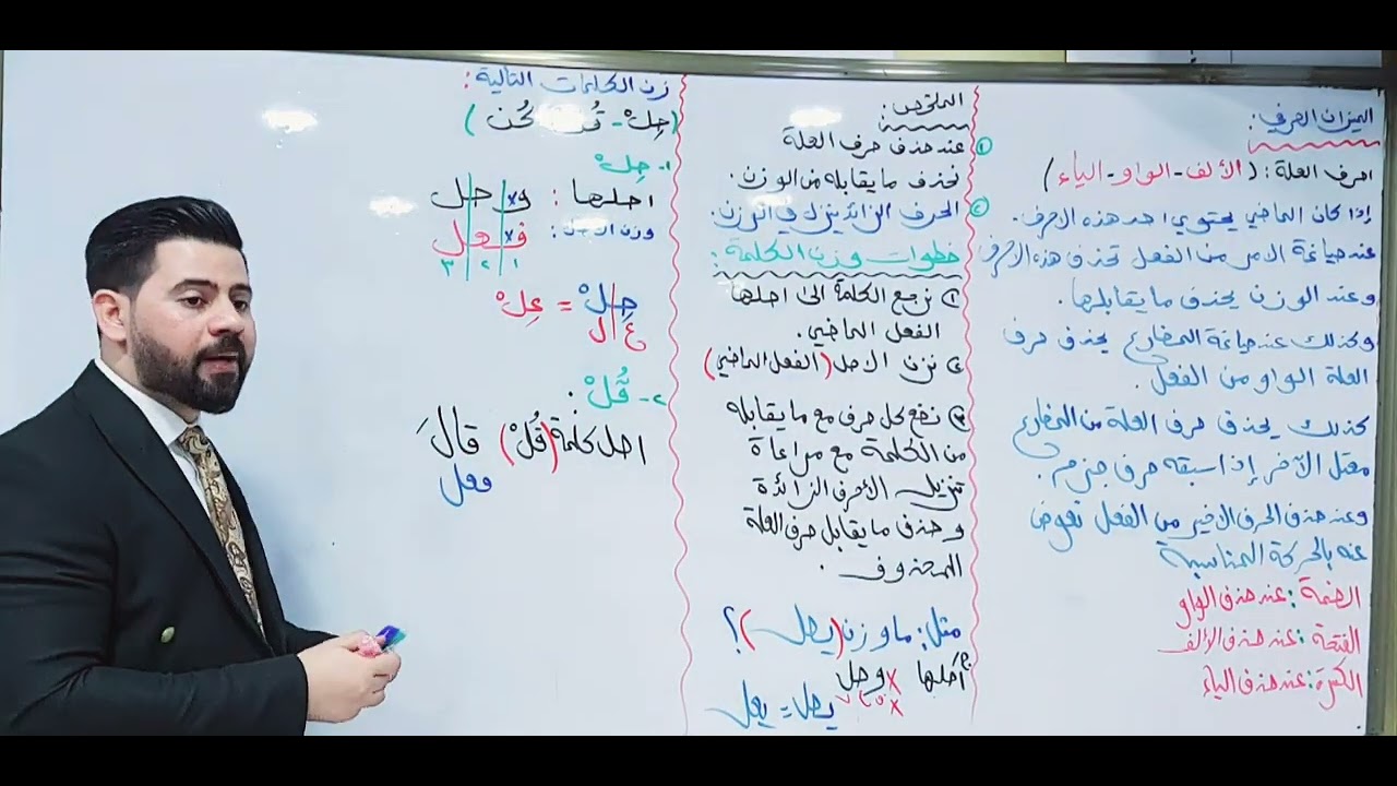الميزان الصرفي/ طريقة وزن الكلمات المعتلة