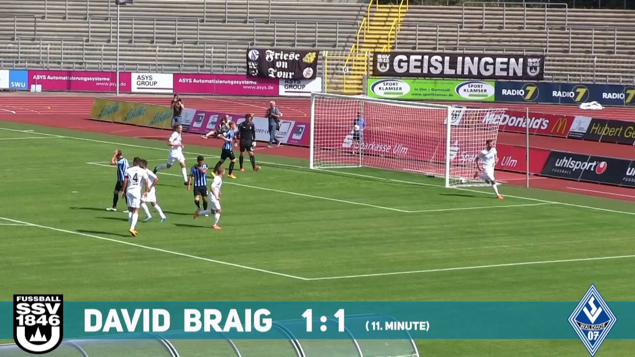 SSV 1846 Ulm vs. SV Waldhof Mannheim 07 (Tore)