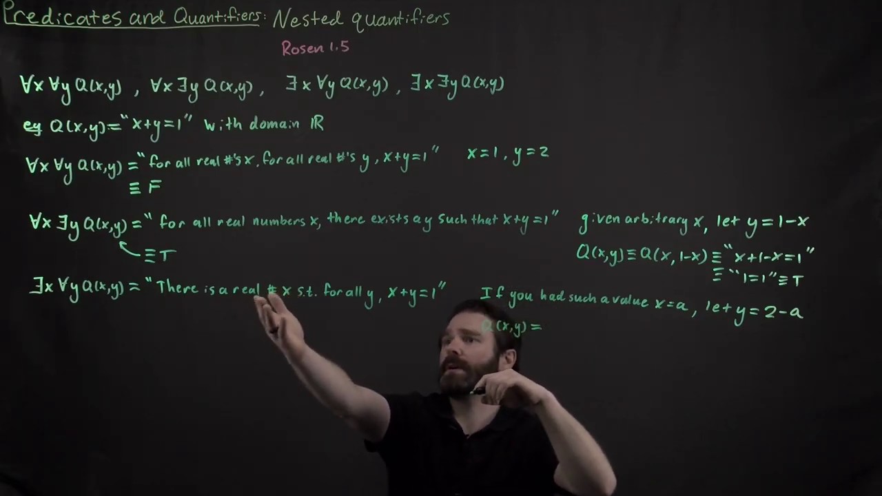 Nested Quantifiers