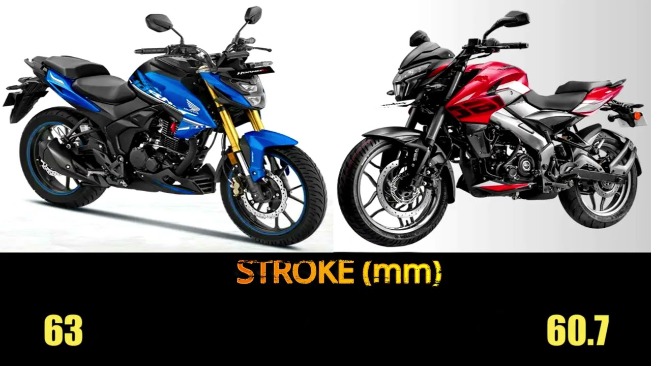 Honda Hornet 2.0 VS Bajaj Pulsar NS160 specs, features #ns160  #hondahornet #pulsarns160