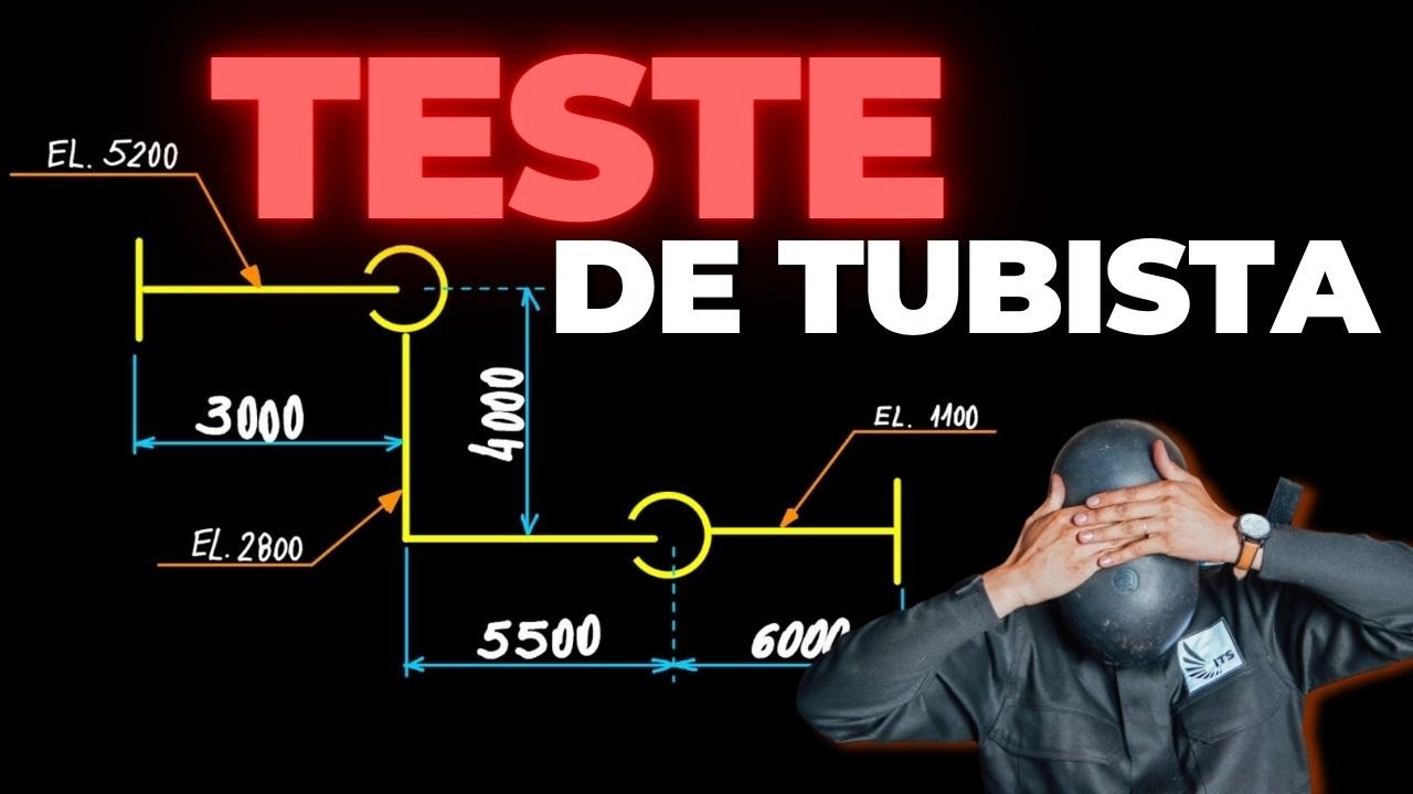 Live #155 - Teste de Encanador Industrial e Tubista: Tudo Que Cai e Como Se Preparar!
