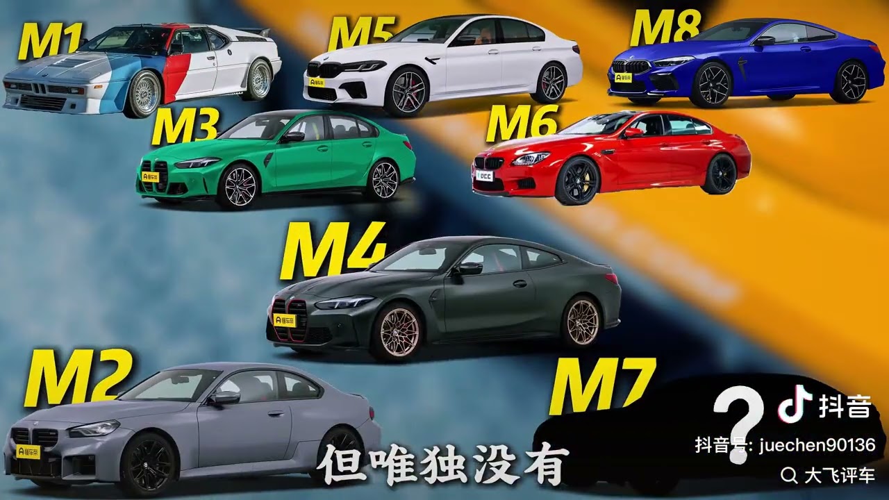 宝马M power M2 M3 M4 M5 M6 M8 