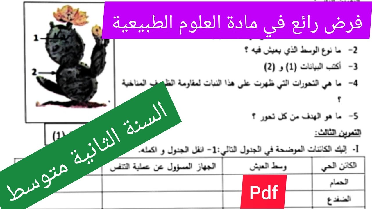 فرض الفصل الثاني في مادة العلوم الطبيعية السنة الثانية متوسط