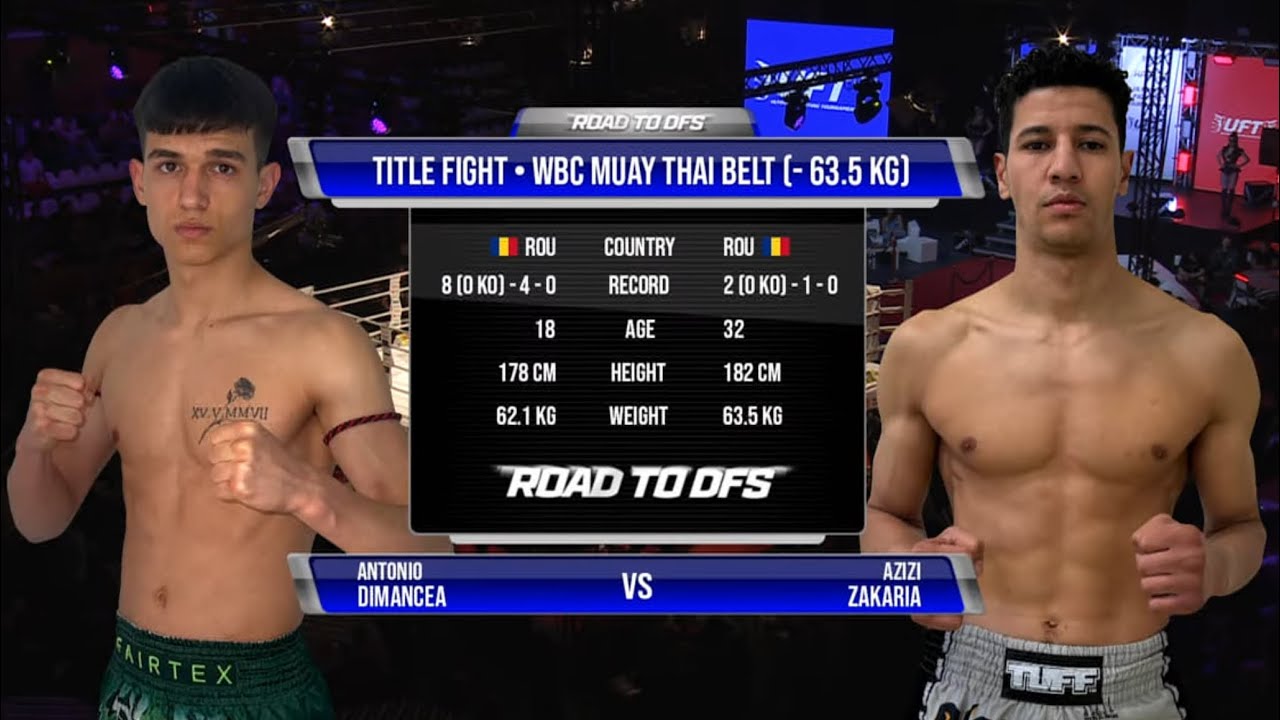 Road to DFS6: Antonio Dimancea vs Azizi Zakaria
