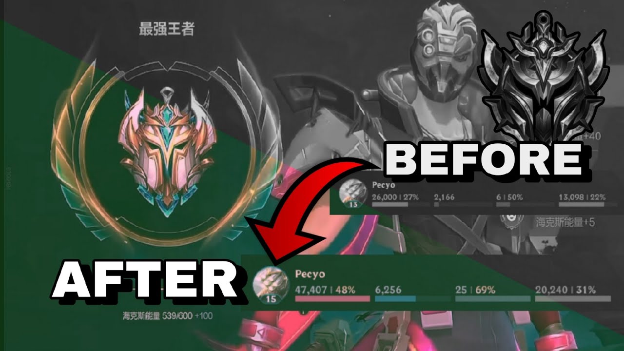 WildRift: Studying Rank 1 Master Yi China
