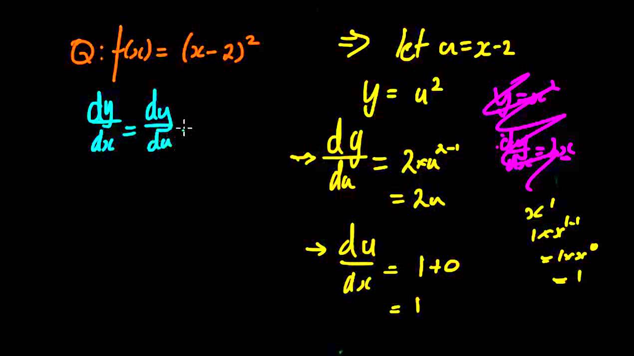 Chain Rule