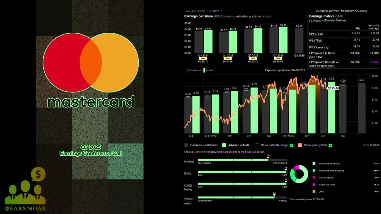 $MA Mastercard Q3 2025 Earnings Conference Call