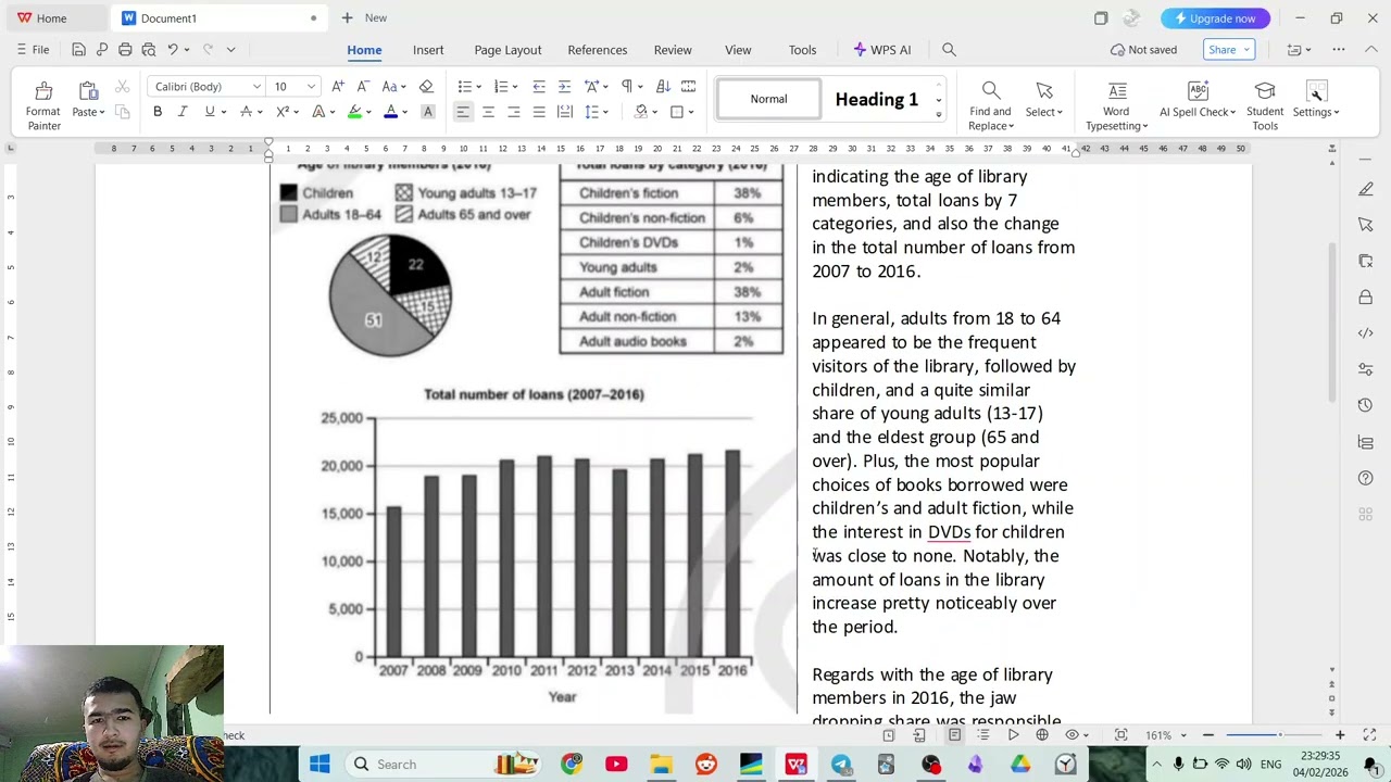 Information abut little Chaflont Library - Cambridge 20 test 3 task 1 ( multiple charts)