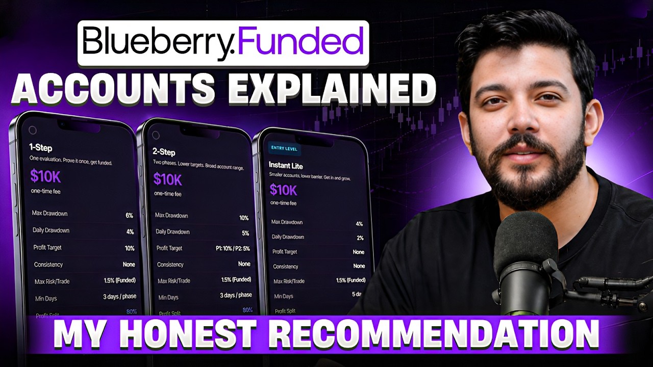 Blueberry Funded Accounts explained | My Honest Recommendation