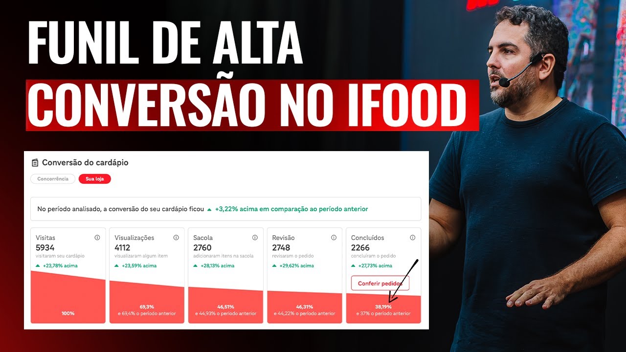 Como ter um funil de vendas de alta conversão no Ifood?