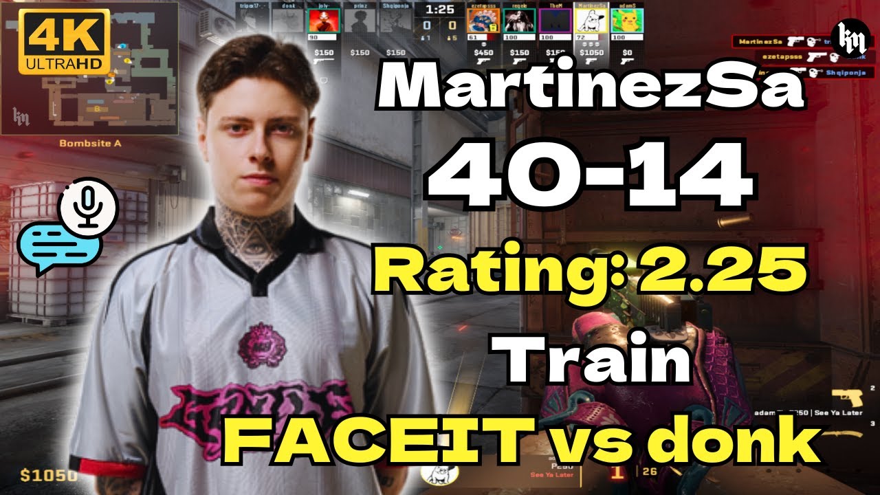MartinezSa (40-14) vs donk (Train) | FACEIT avg. 3600 Elo | Aug 24, 2025 | CS2 POV/DEMO