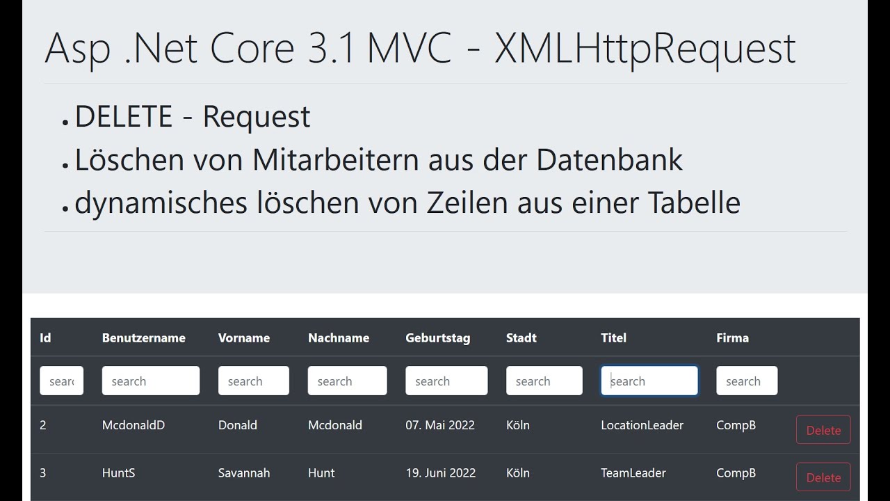 Javascript XMLHttpRequest HTTP-DELETE & ASP .Net Core MVC