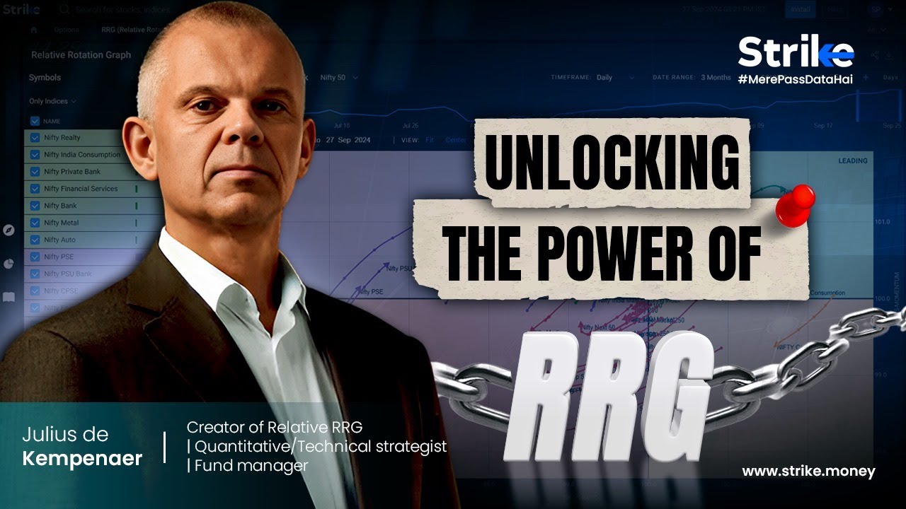 Master RRG Charts for Indian Sectors in Minutes!