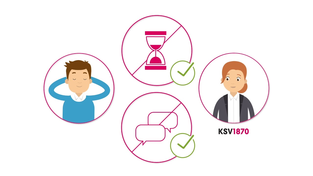 KSV - Forderungsmanagement