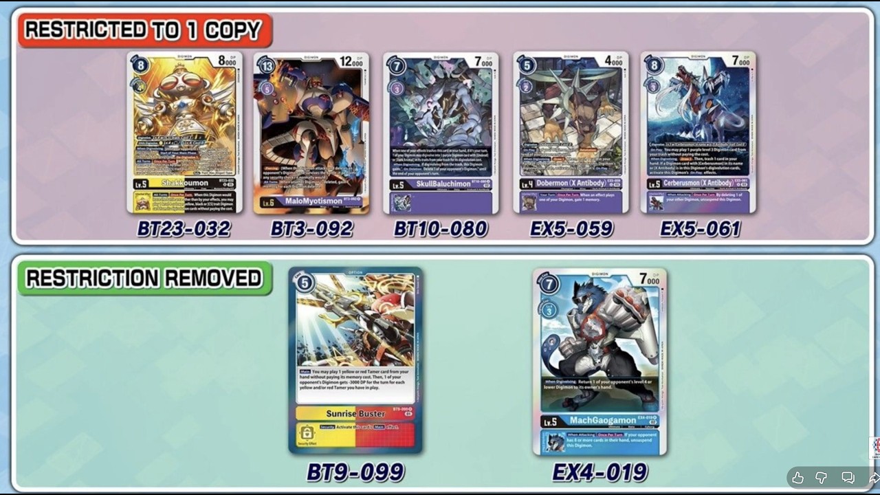 Мысли о банлистах