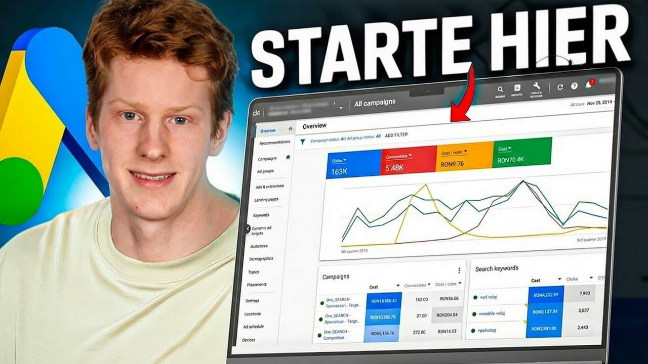 Bevor du Google Ads startest... sieh dir DAS hier an!