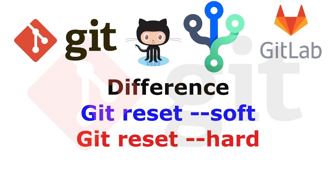 Разница между Git reset --soft и --hard