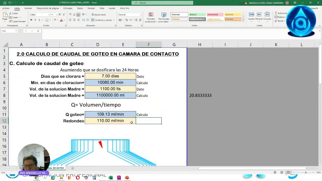 CALCULO DE PESO DE CLORO EN PTAR - PLANTILLA EXEL