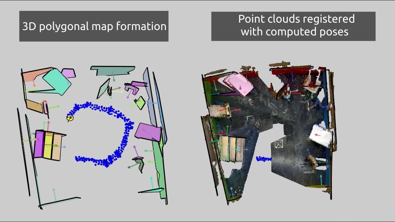 3D Polygonal Mapping for Humanoid Robot Navigation