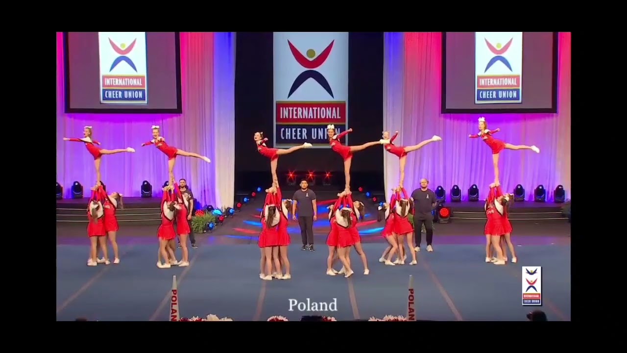 Team Poland ICU World Cheerleading Championships 2022