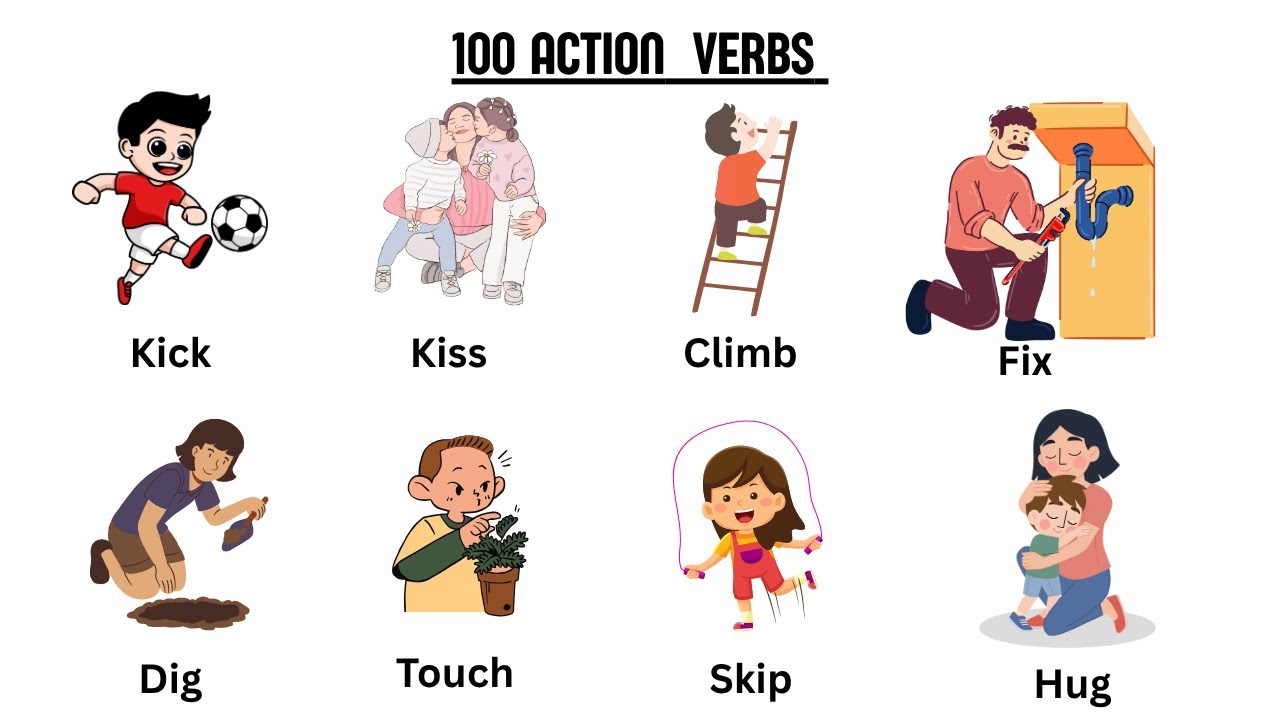 100 Action Verbs With Examples | Action Verbs Vocabulary | Action Words