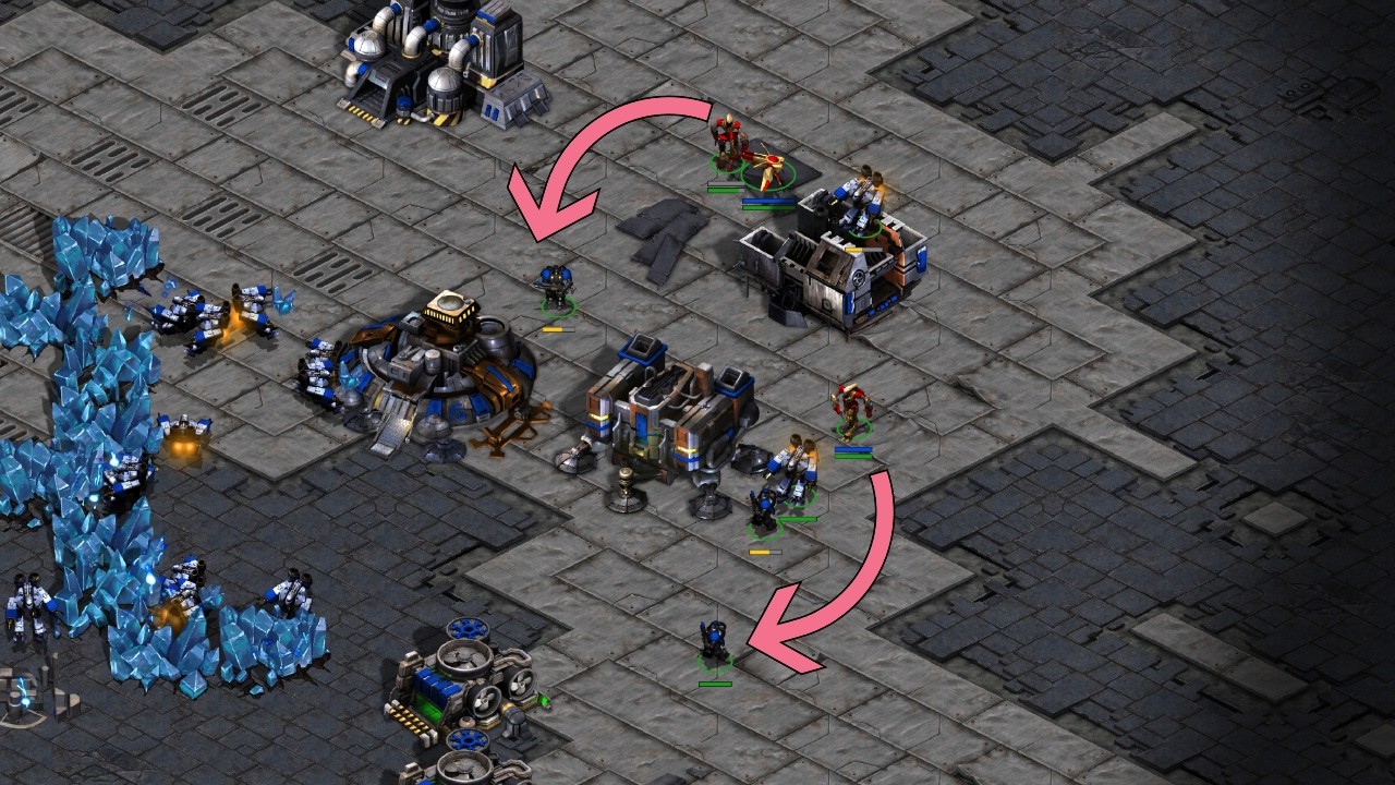 Flanking is Best.