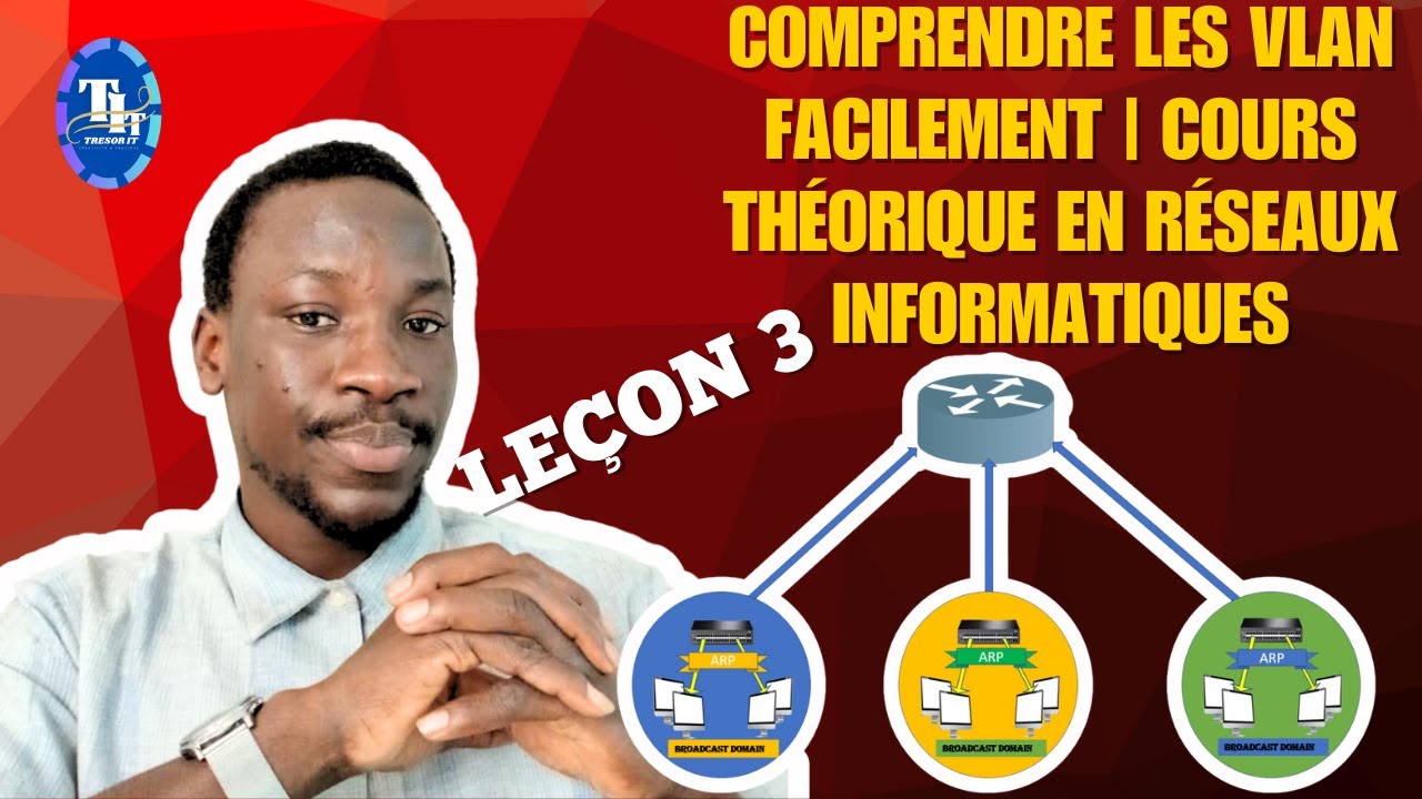 Cours Réseaux : Comprendre les VLAN (Virtual LAN) – Théorie