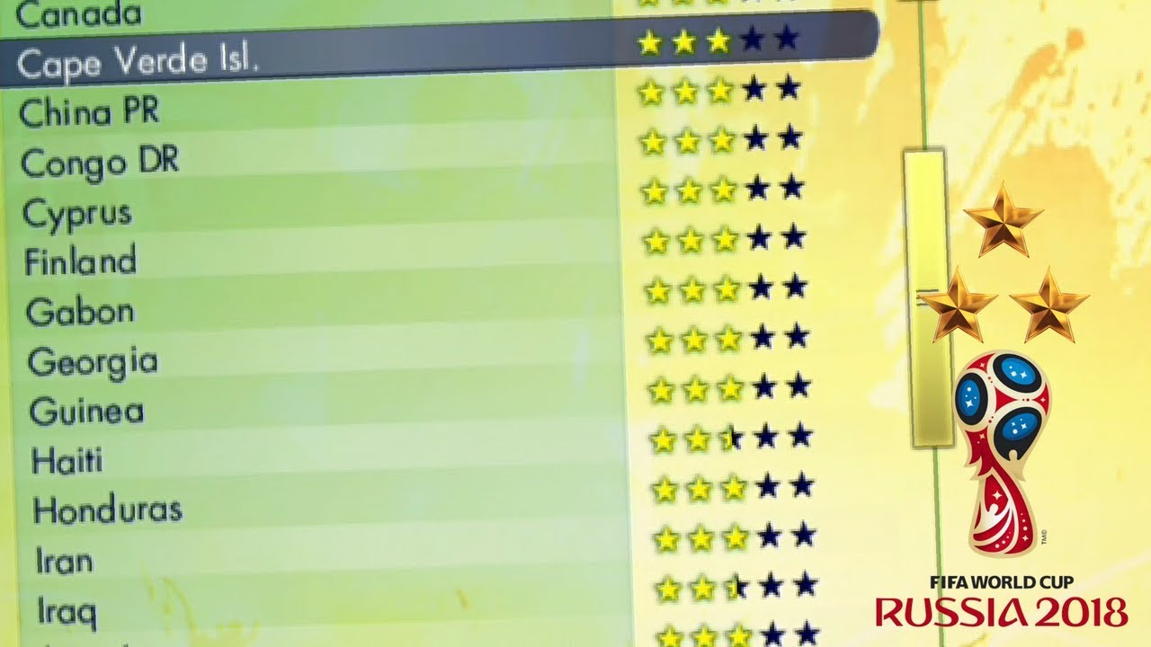 3 STAR TEAMS ONLY! (WORLD CUP 2018 SCENARIO!)