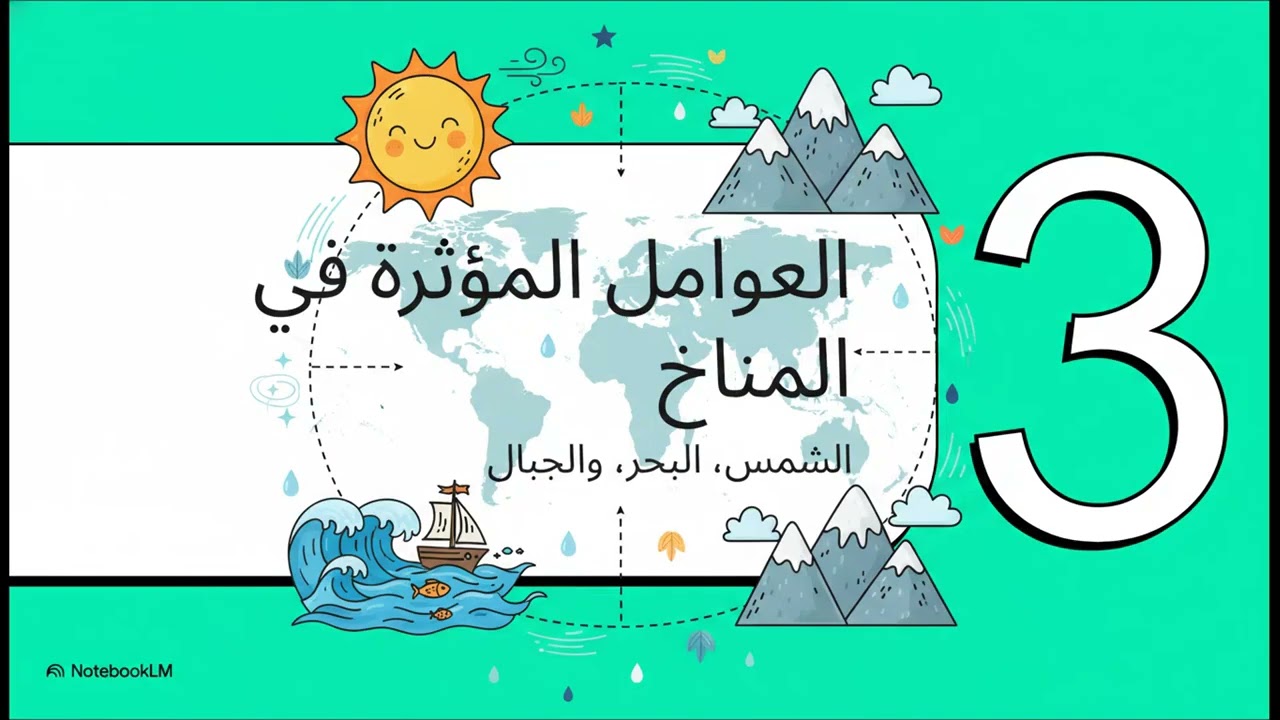 الدرس(٤): #المناخ و #فصول_السنة [علوم ثالث ابتدائي]