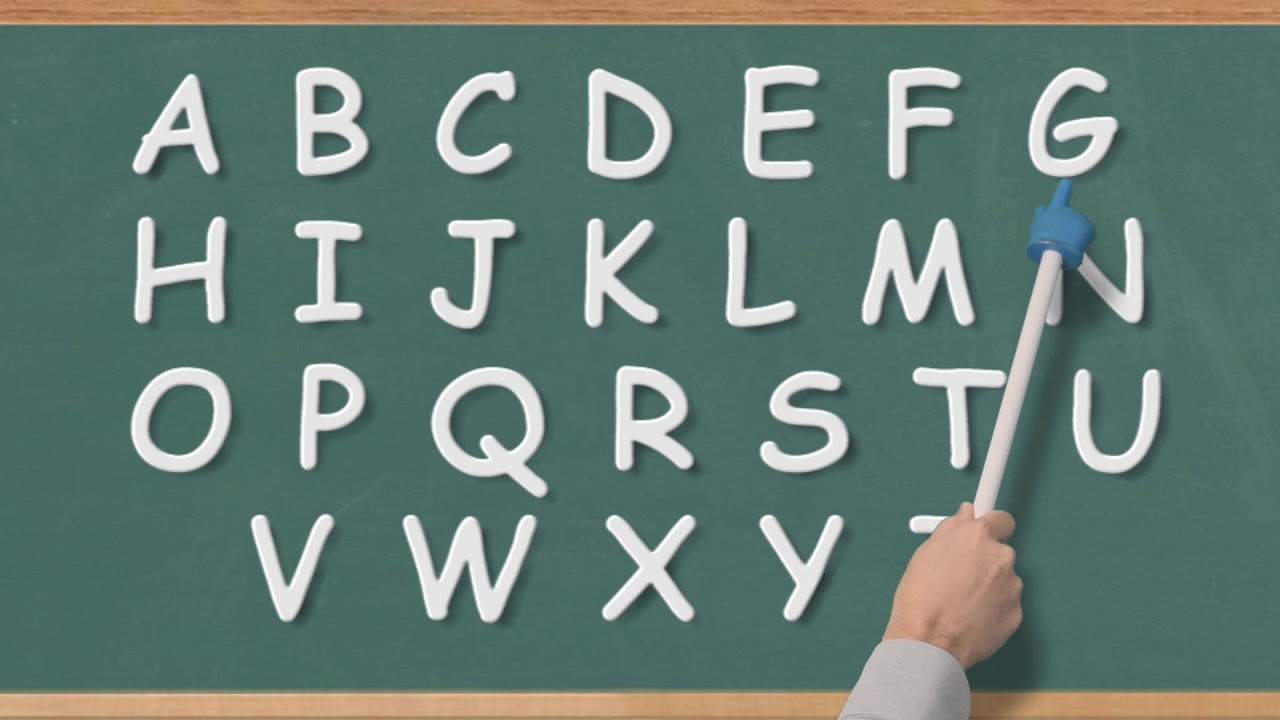 Alphabet in Englisch | The Alphabet in English