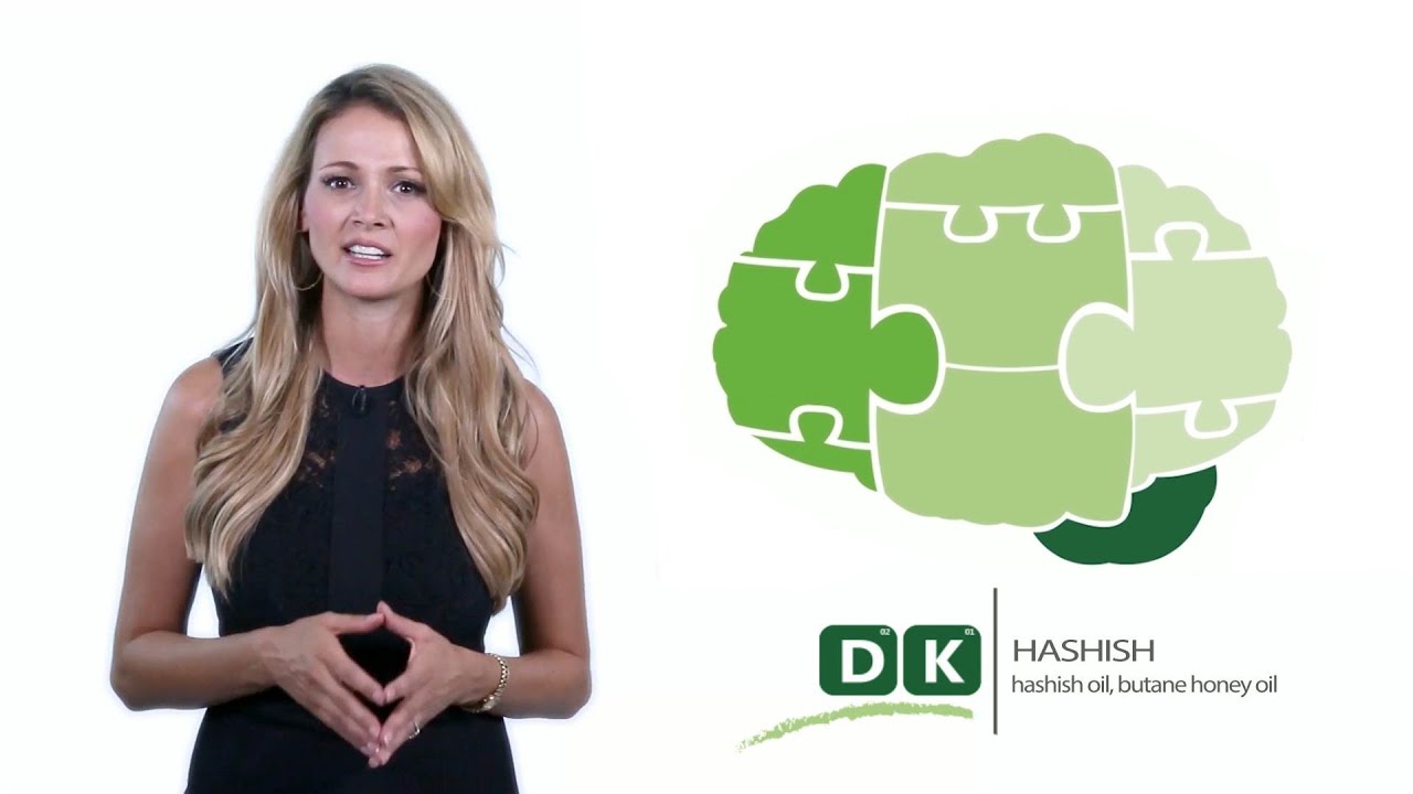 Hashish Addiction and Rehabilitation | Drug Knowledge | Detox to Rehab