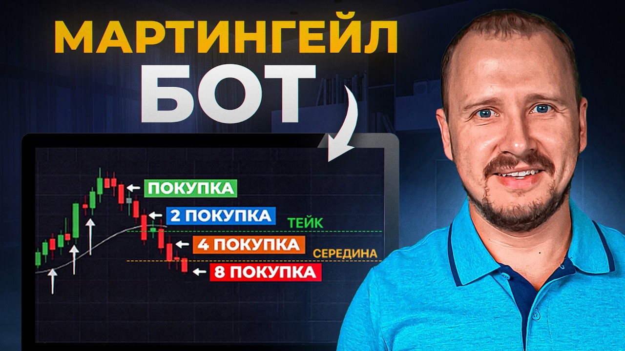 ⚡️ MARTINGALE BOT - A Guide to the RISKIEST Strategy!