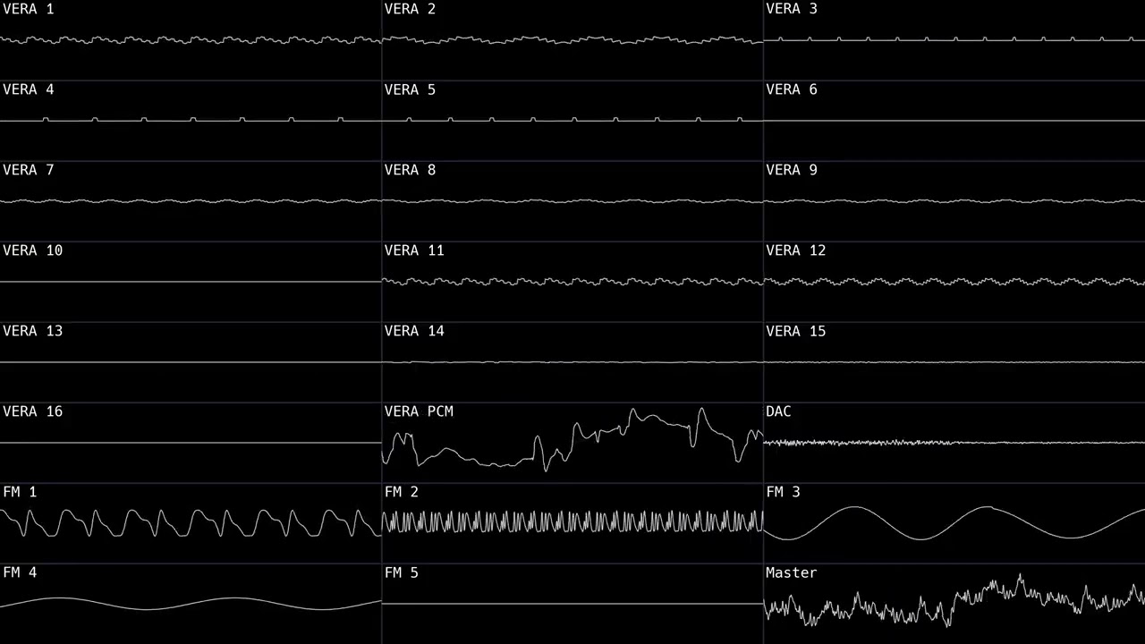 Chambers of Cheddar Preview OST - Lab Rats (YM2151 + VERA + DAC Cover) [Oscilloscope View]