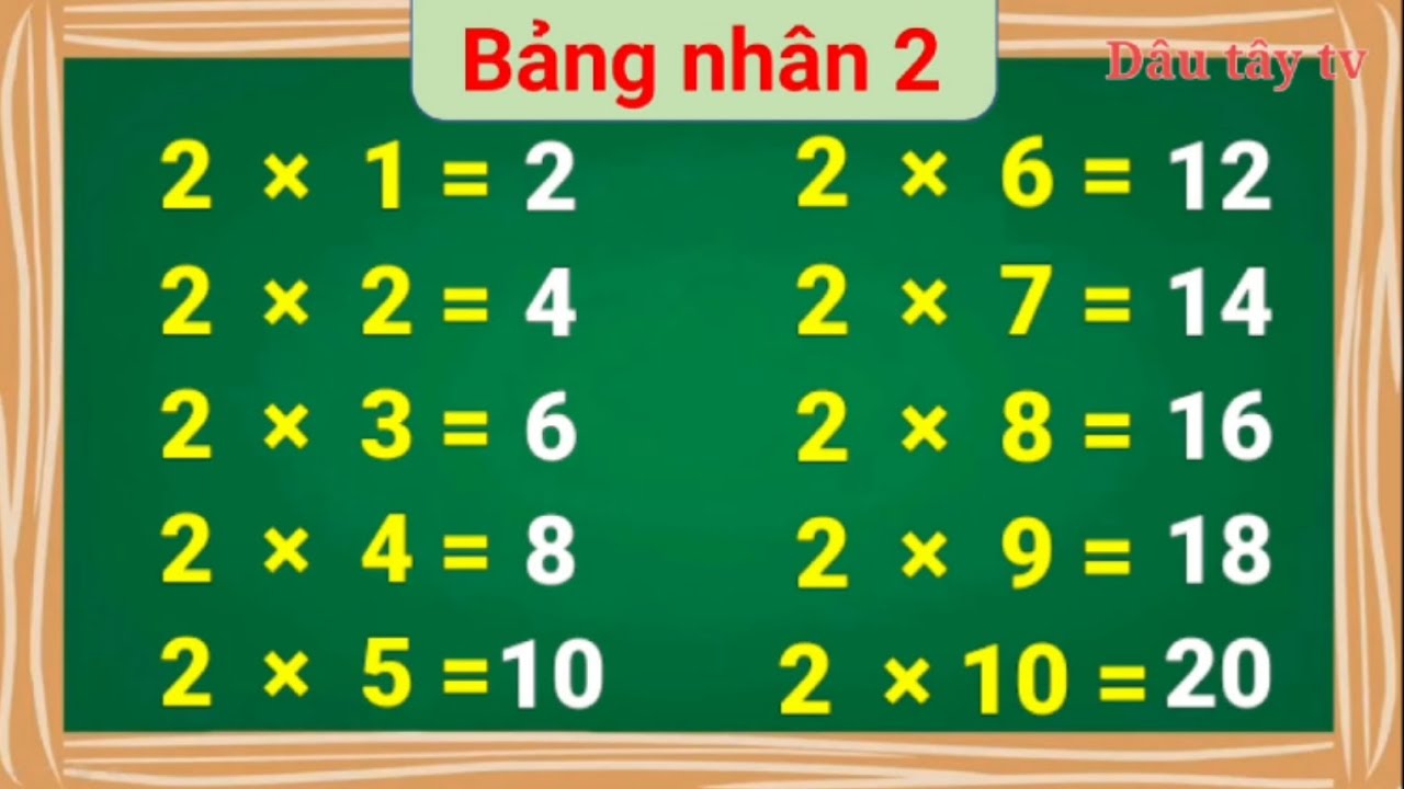 Bảng nhân 2 | bảng cửu chương 2 | học toán tiểu học - Dâu tây tv