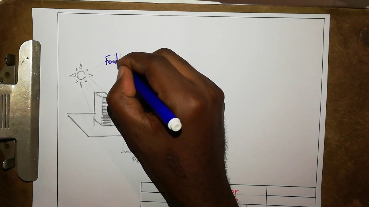 12ª Classe   DGD   Introducao ao Estudo das sombras