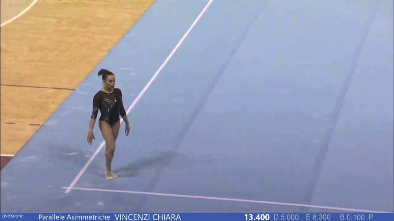 Vanessa Ferrari Floor 2021 Italian Serie A1