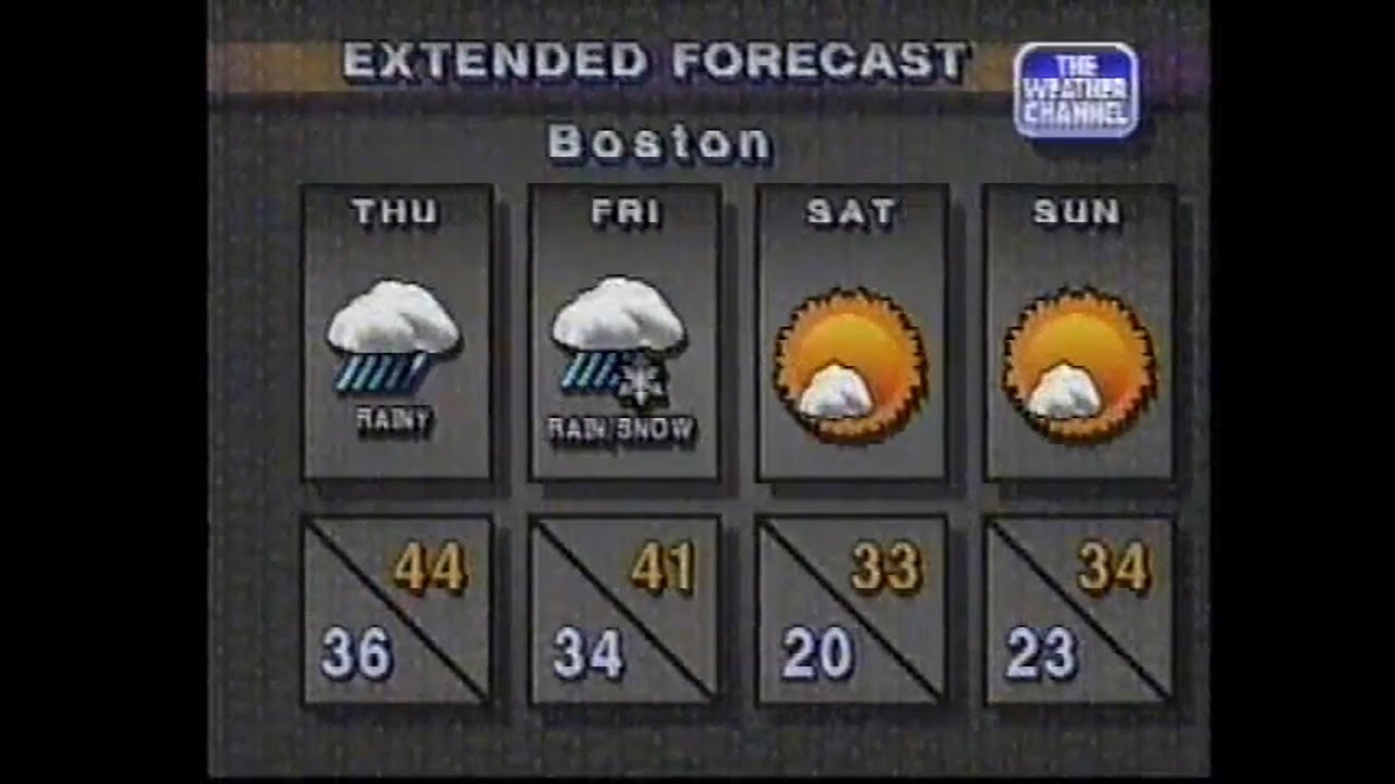 E x t e n d e d  F o r e c a s t  //  Weather Channel, Vaporwave Mix