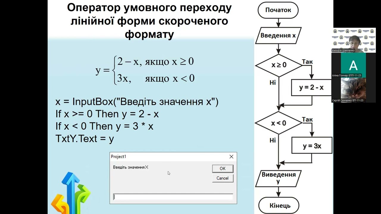 Семестр 2. Лекція 3 для 1 ЕА ЕП ЕПП - 25