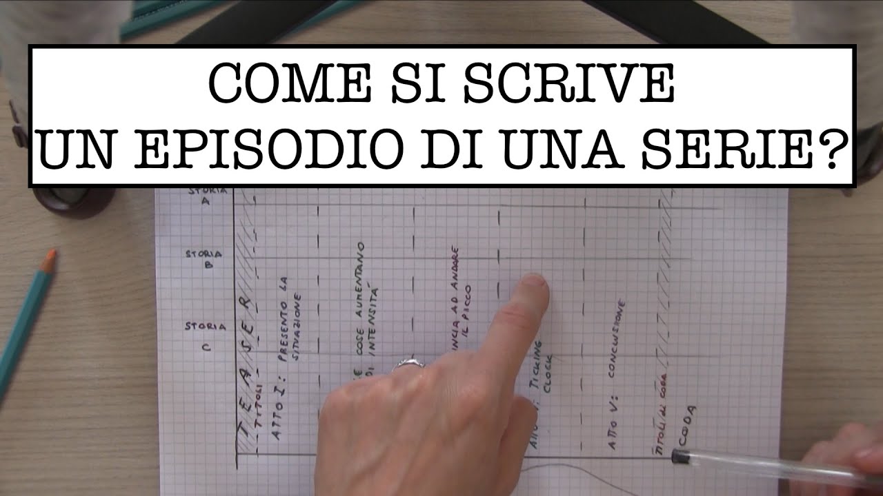 COME SI SCRIVE UN EPISODIO DI SERIE? - Pillole di Script