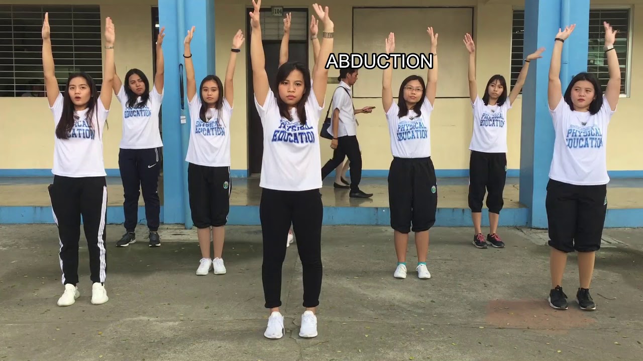 Group 2 Range of Motion