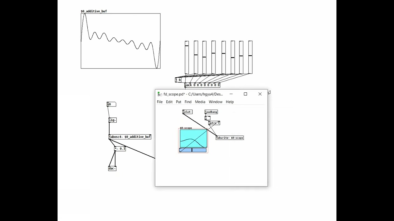 pure data making additive synth with using sinesum