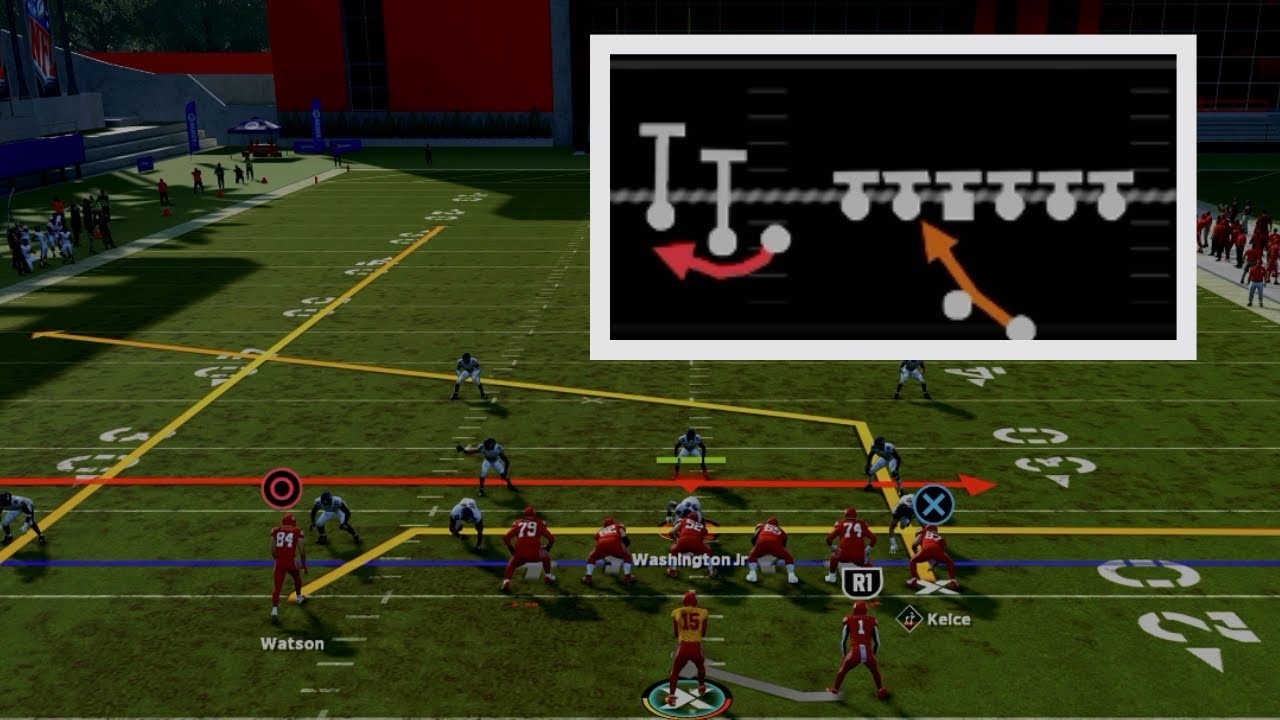 This Is THE GLITCHIEST Offense In Madden