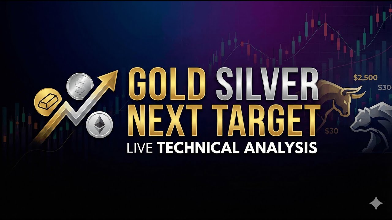Gold & Silver: The CRITICAL Breakout is Here! (Next Targets Revealed)