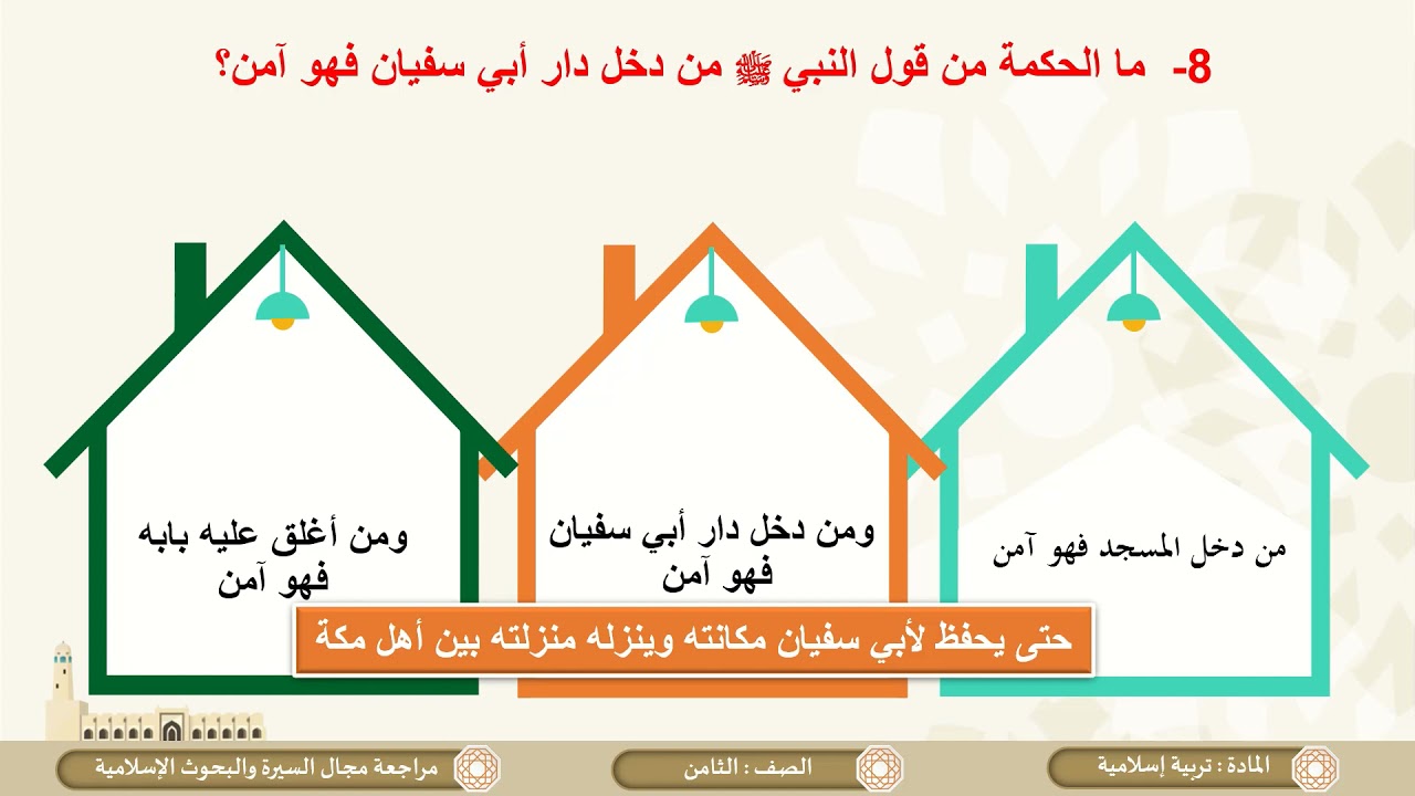 الصف الثامن   التربية الإسلامية   مراجعة الباب الثاني السيرة والبحوث