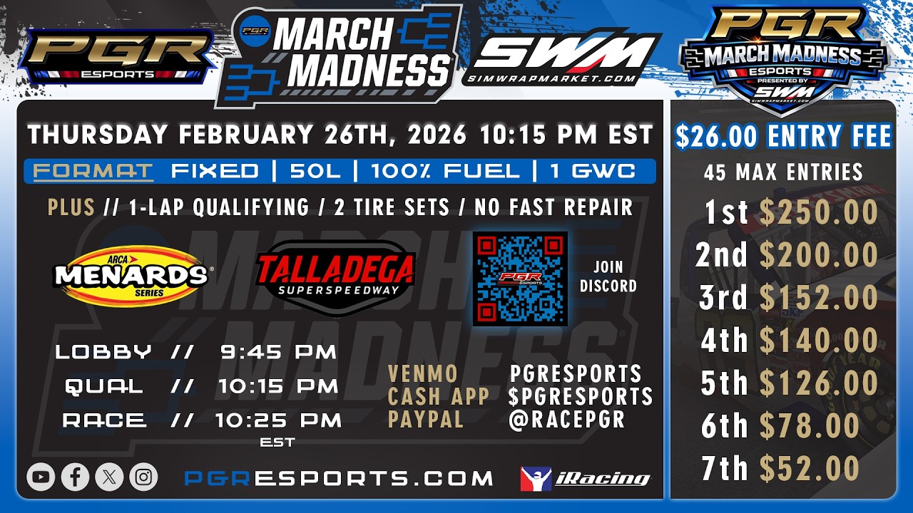 PGR eSports | Sim Wrap Market March Madness Round 1 | Talladega | Arca | 2/26/26