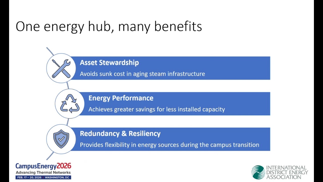 Campus Energy 2026: Exceeding Expectations: Georgetown Energy Hubs