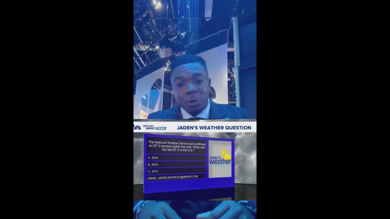 Weather question of the day